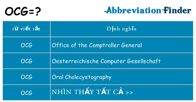 ocg hiện những gì đứng cho
