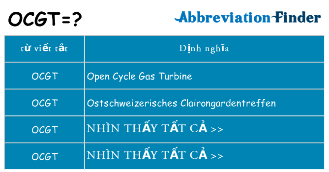 ocgt hiện những gì đứng cho