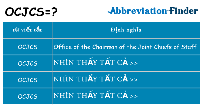 ocjcs hiện những gì đứng cho