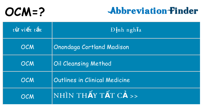 ocm hiện những gì đứng cho