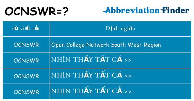 ocnswr hiện những gì đứng cho