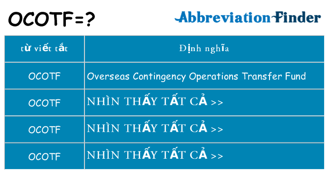 ocotf hiện những gì đứng cho