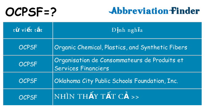 ocpsf hiện những gì đứng cho