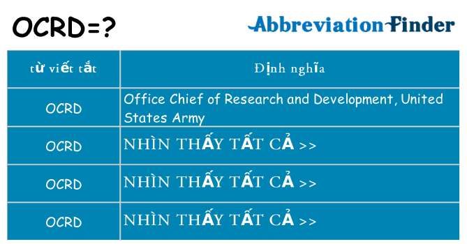 ocrd hiện những gì đứng cho