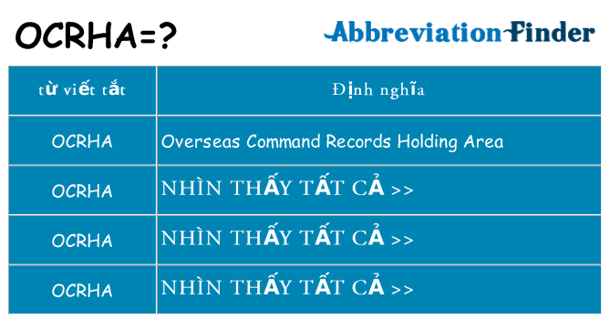 ocrha hiện những gì đứng cho