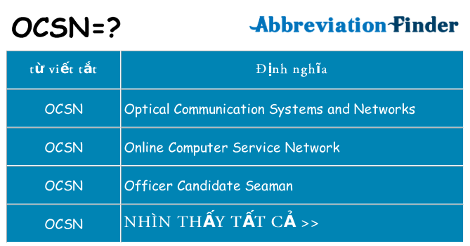 ocsn hiện những gì đứng cho
