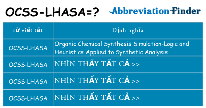 ocss-lhasa hiện những gì đứng cho