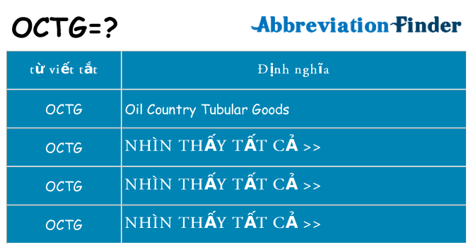 octg hiện những gì đứng cho