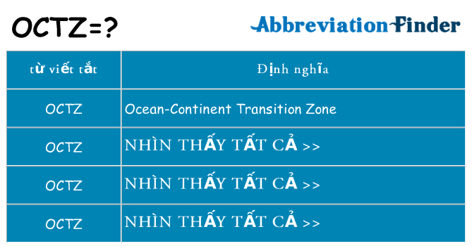 octz hiện những gì đứng cho