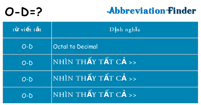 o-d hiện những gì đứng cho