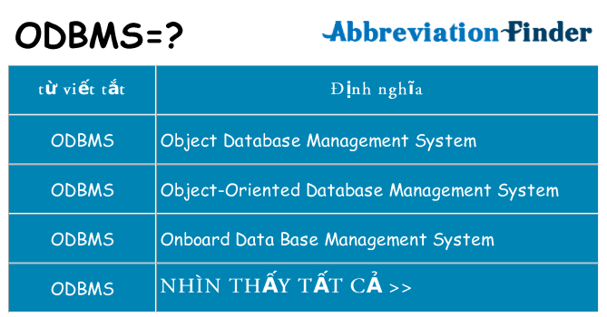 odbms hiện những gì đứng cho