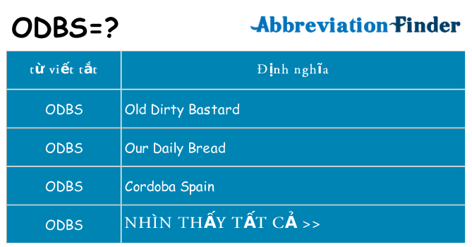 odbs hiện những gì đứng cho