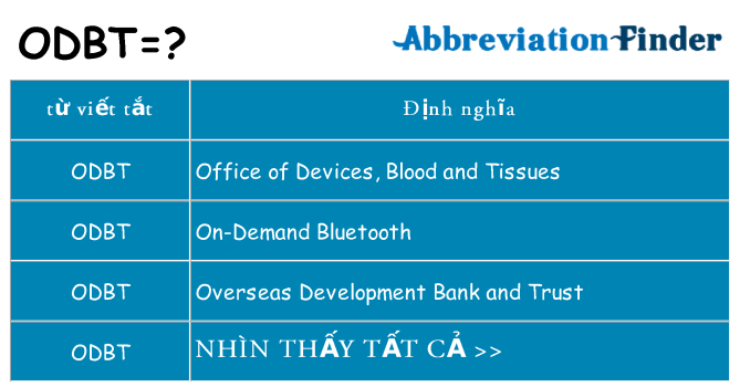 odbt hiện những gì đứng cho