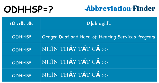 odhhsp hiện những gì đứng cho