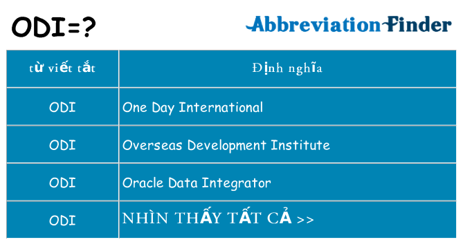 odi hiện những gì đứng cho