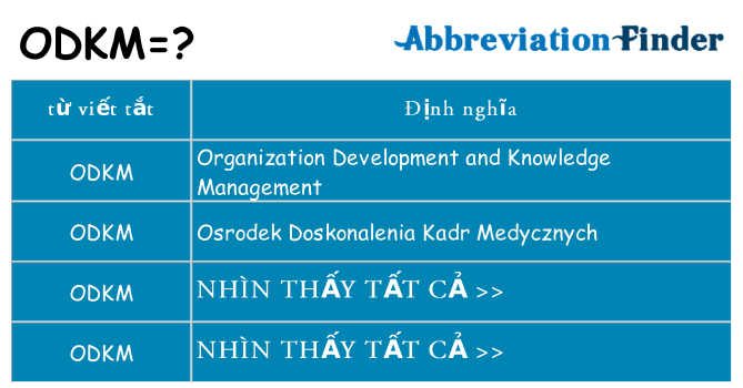 odkm hiện những gì đứng cho