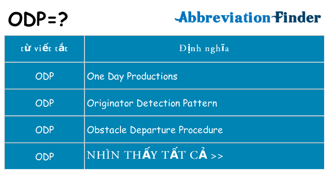 odp hiện những gì đứng cho