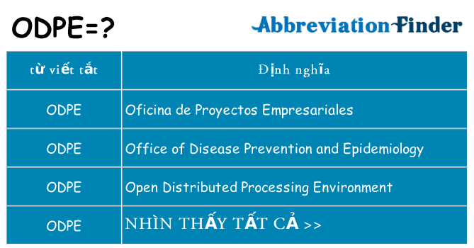odpe hiện những gì đứng cho