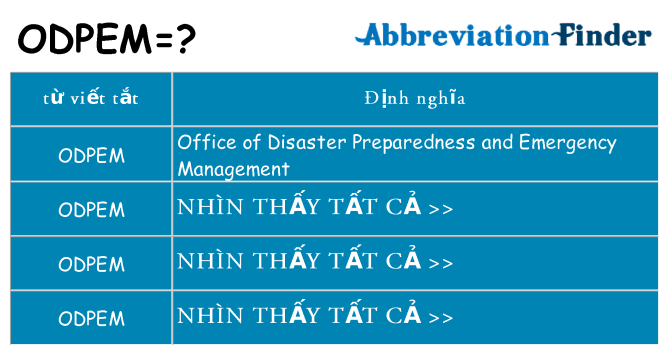 odpem hiện những gì đứng cho