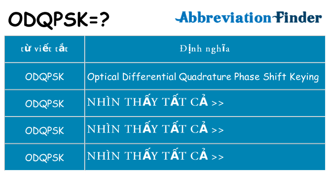odqpsk hiện những gì đứng cho