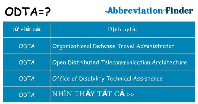 odta hiện những gì đứng cho