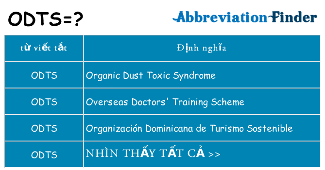 odts hiện những gì đứng cho