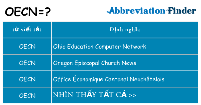oecn hiện những gì đứng cho