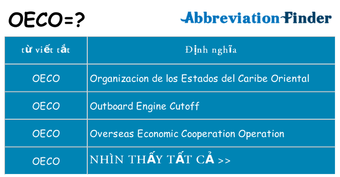 oeco hiện những gì đứng cho