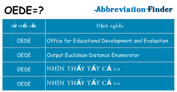 oede hiện những gì đứng cho