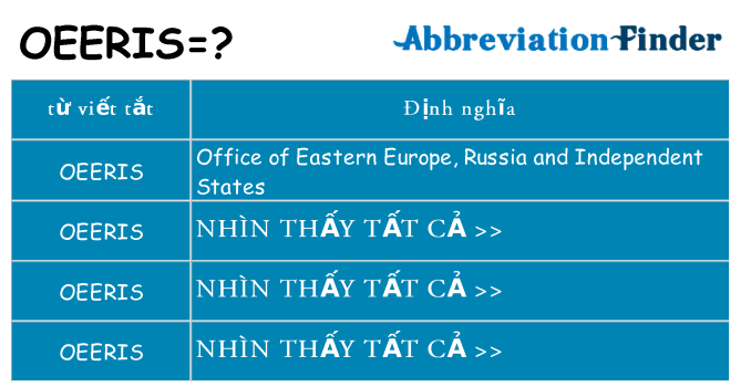 oeeris hiện những gì đứng cho