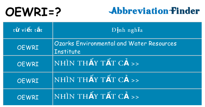 oewri hiện những gì đứng cho