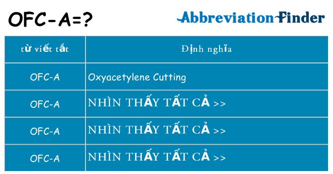 ofc-a hiện những gì đứng cho