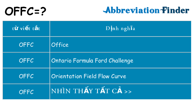 offc hiện những gì đứng cho