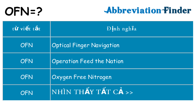 ofn hiện những gì đứng cho