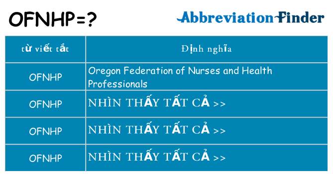 ofnhp hiện những gì đứng cho