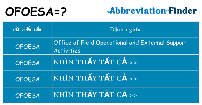 ofoesa hiện những gì đứng cho