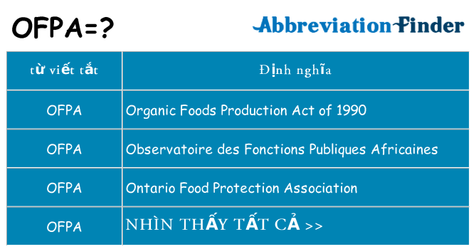 ofpa hiện những gì đứng cho