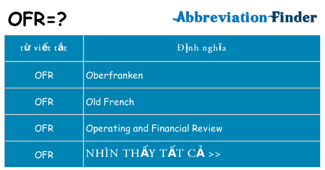 ofr hiện những gì đứng cho