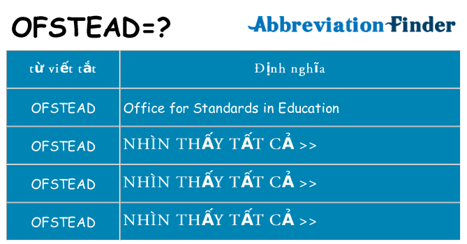 ofstead hiện những gì đứng cho