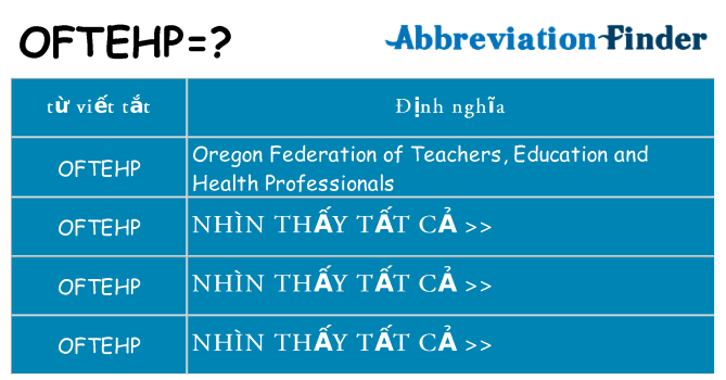 oftehp hiện những gì đứng cho