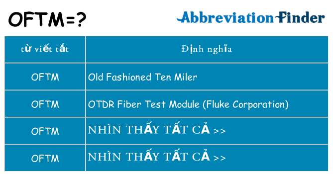 oftm hiện những gì đứng cho