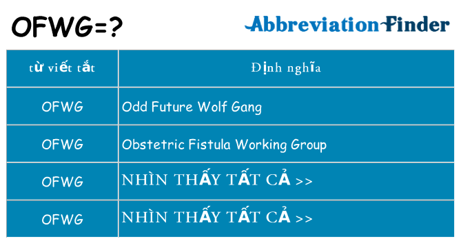 ofwg hiện những gì đứng cho