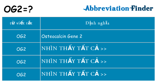 og2 hiện những gì đứng cho