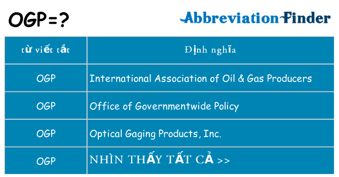 ogp hiện những gì đứng cho
