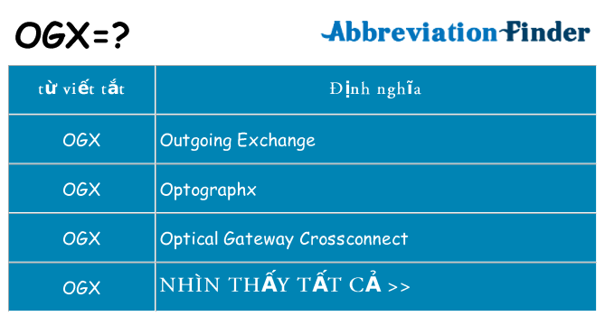 ogx hiện những gì đứng cho