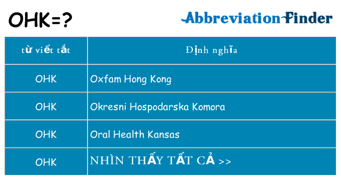 ohk hiện những gì đứng cho