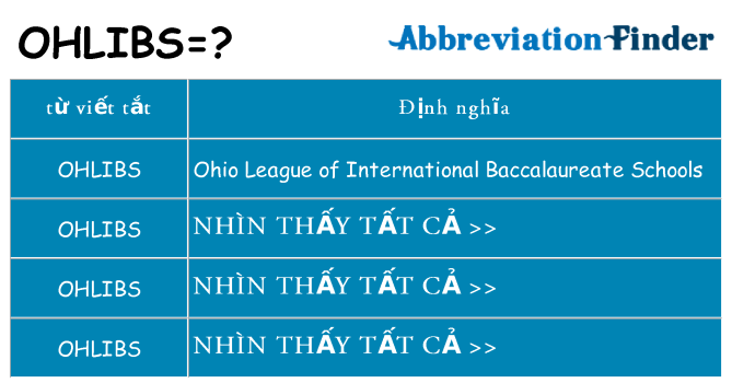 ohlibs hiện những gì đứng cho