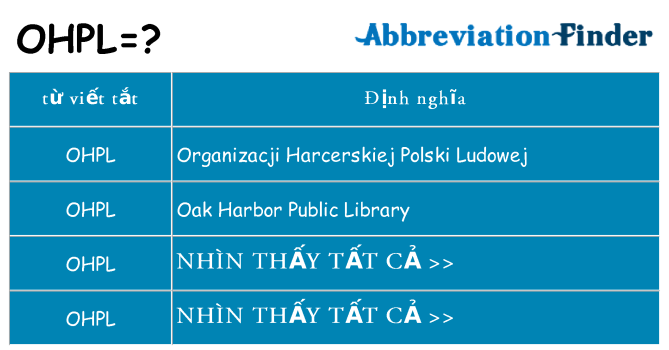 ohpl hiện những gì đứng cho