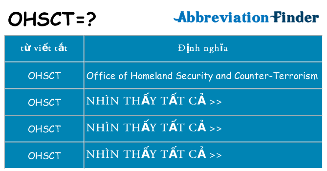 ohsct hiện những gì đứng cho