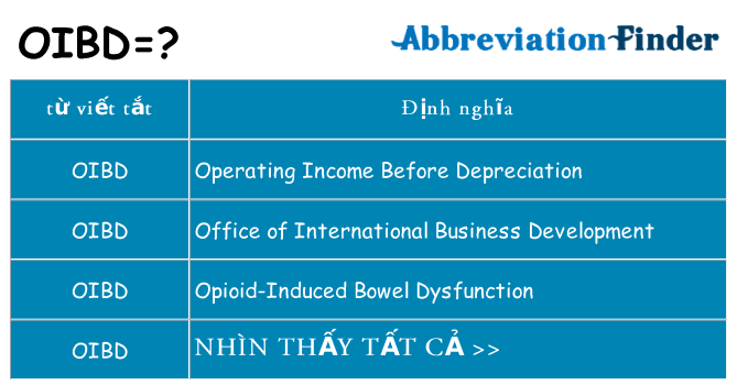 oibd hiện những gì đứng cho
